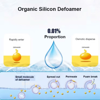 Food Grade Silicone Anti Foaming Agent Defoamer Antifoam For Fermentation ODM